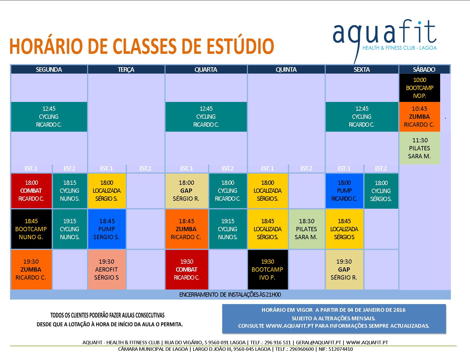 Estudios 2016