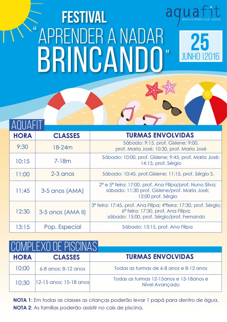 Cartaz - Aprender a nadar brincando